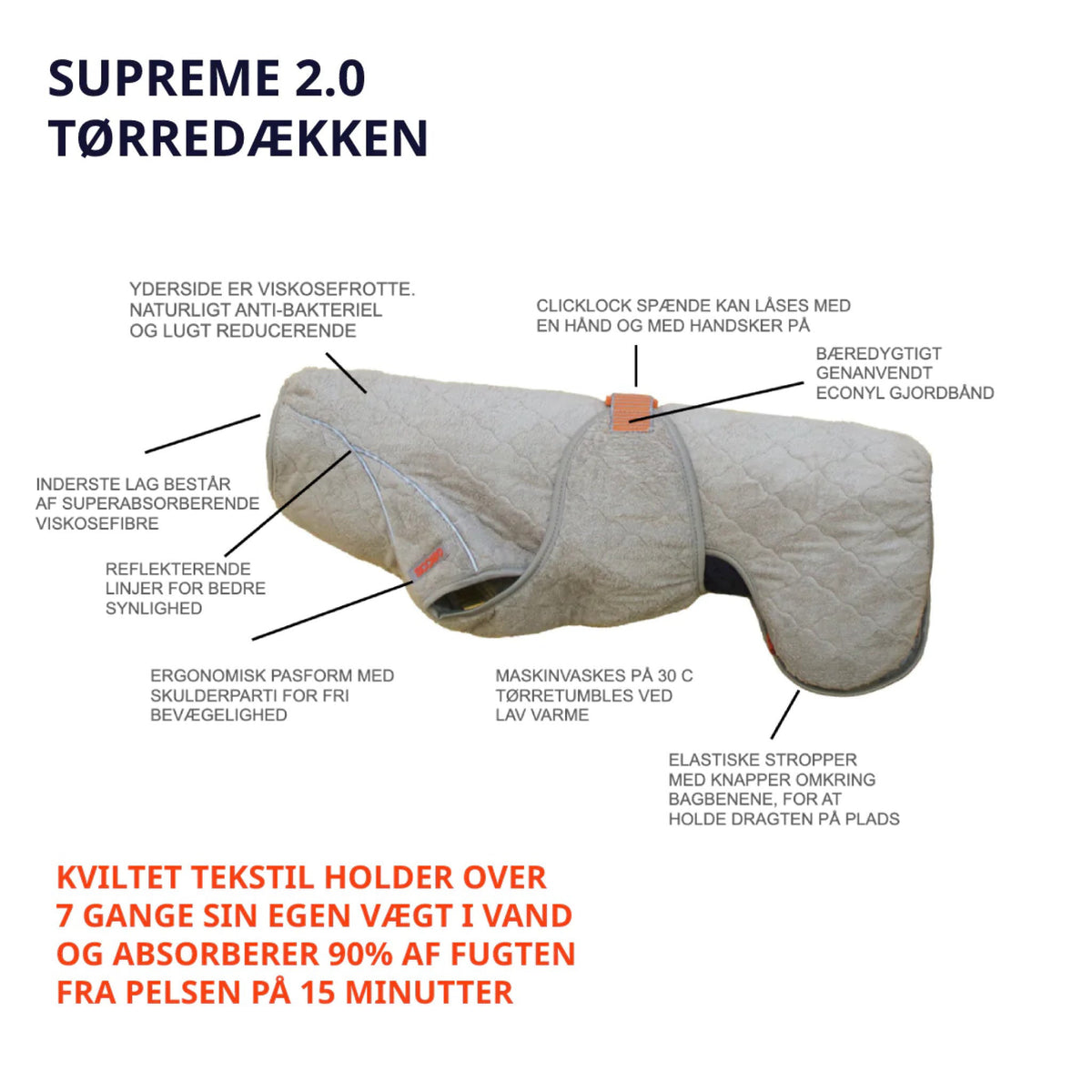 Siccaro Supreme 2.0 Tørredækken Blue Granite til hunde – billede 3