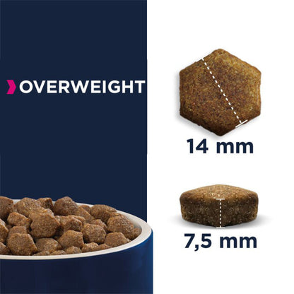Eukanuba Overweight Light / Steriliseret i 12 kg sæk til hunde – billede 2