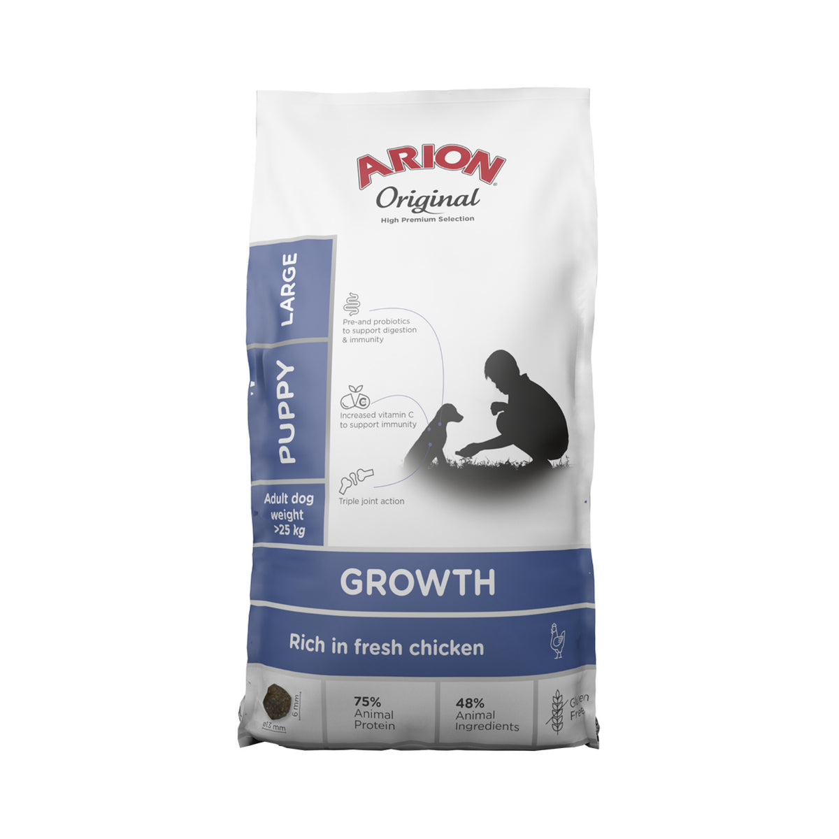 ARION Growth Puppy Large Chicken i 2 kg pose til hunde