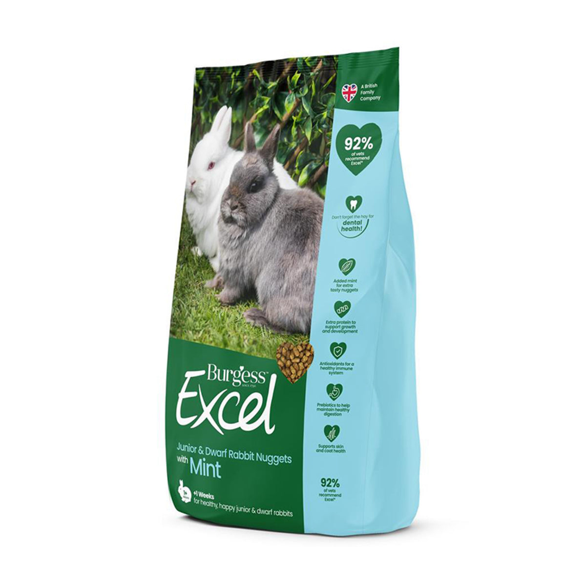 Burgess Excel Junior/Dværgkanin m. Mint i 10 kg sæk til kaniner og gnavere