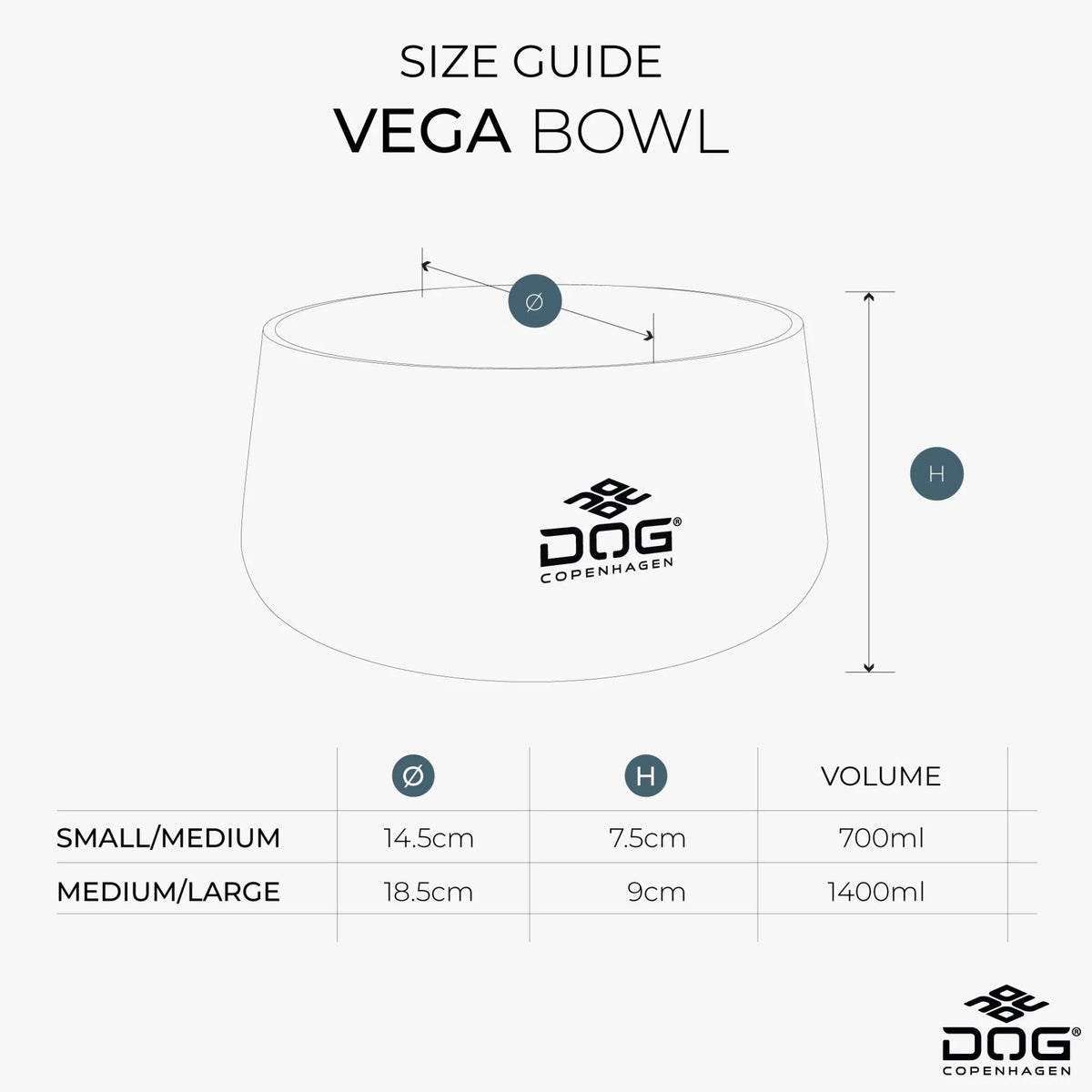 DOG Copenhagen Vega Skål Mint Green til hunde – billede 4