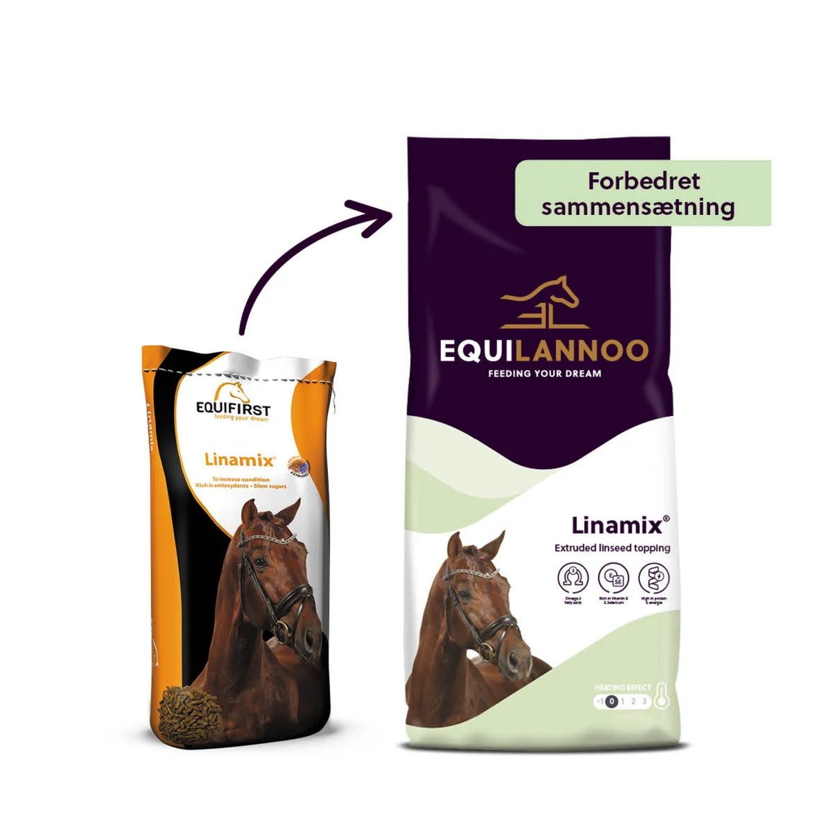 EquiLannoo Linamix i 15 kg sæk til heste