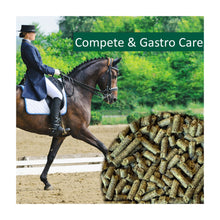 HorsePro Compete & Gastro Care i 20 kg sæk til heste fra NAG