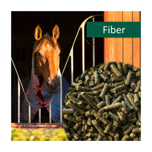 HorsePro Fiber i 20 kg sæk til heste fra NAG
