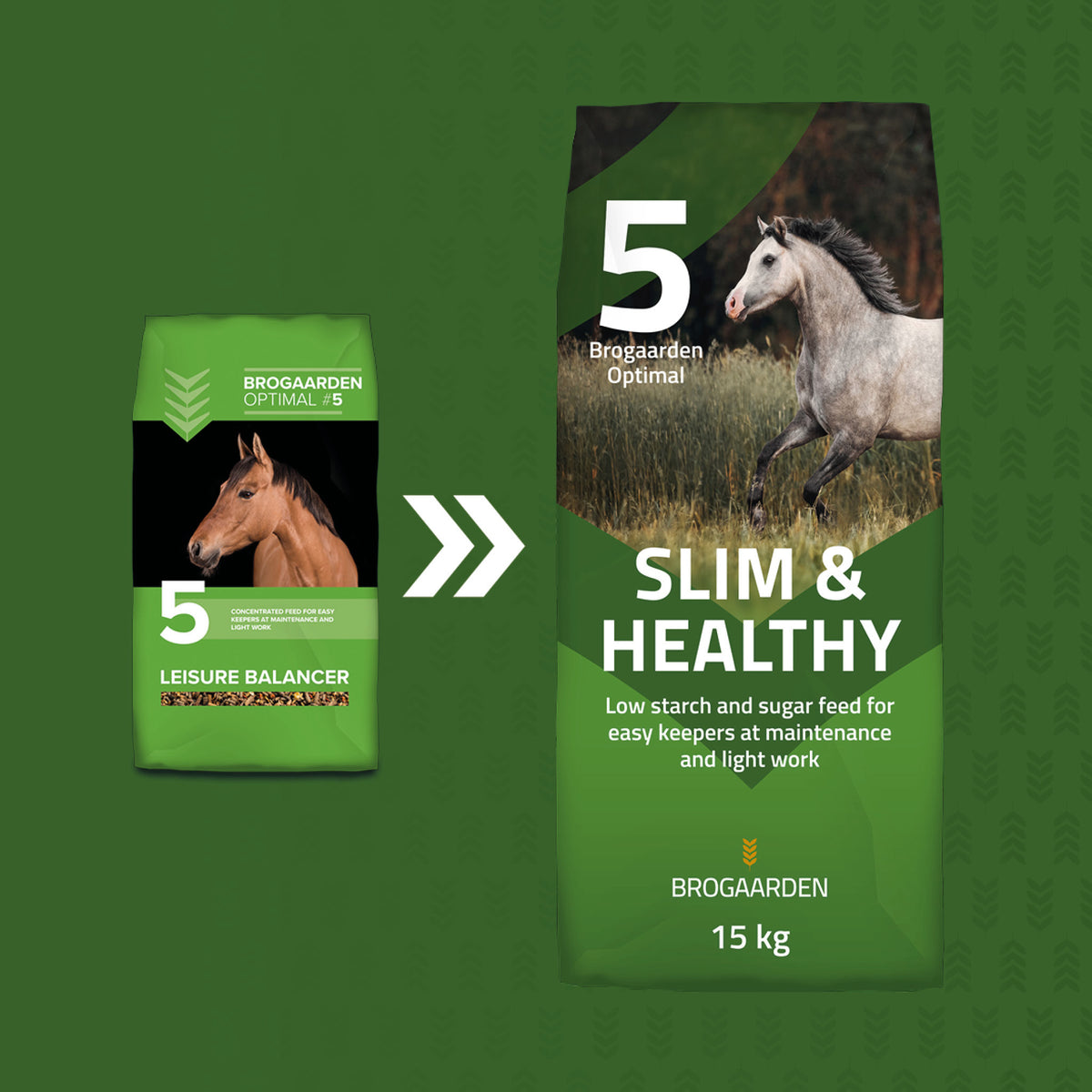 Optimal 5 Slim & Healthy hestefoder i 15 kg sæk fra Brogaarden