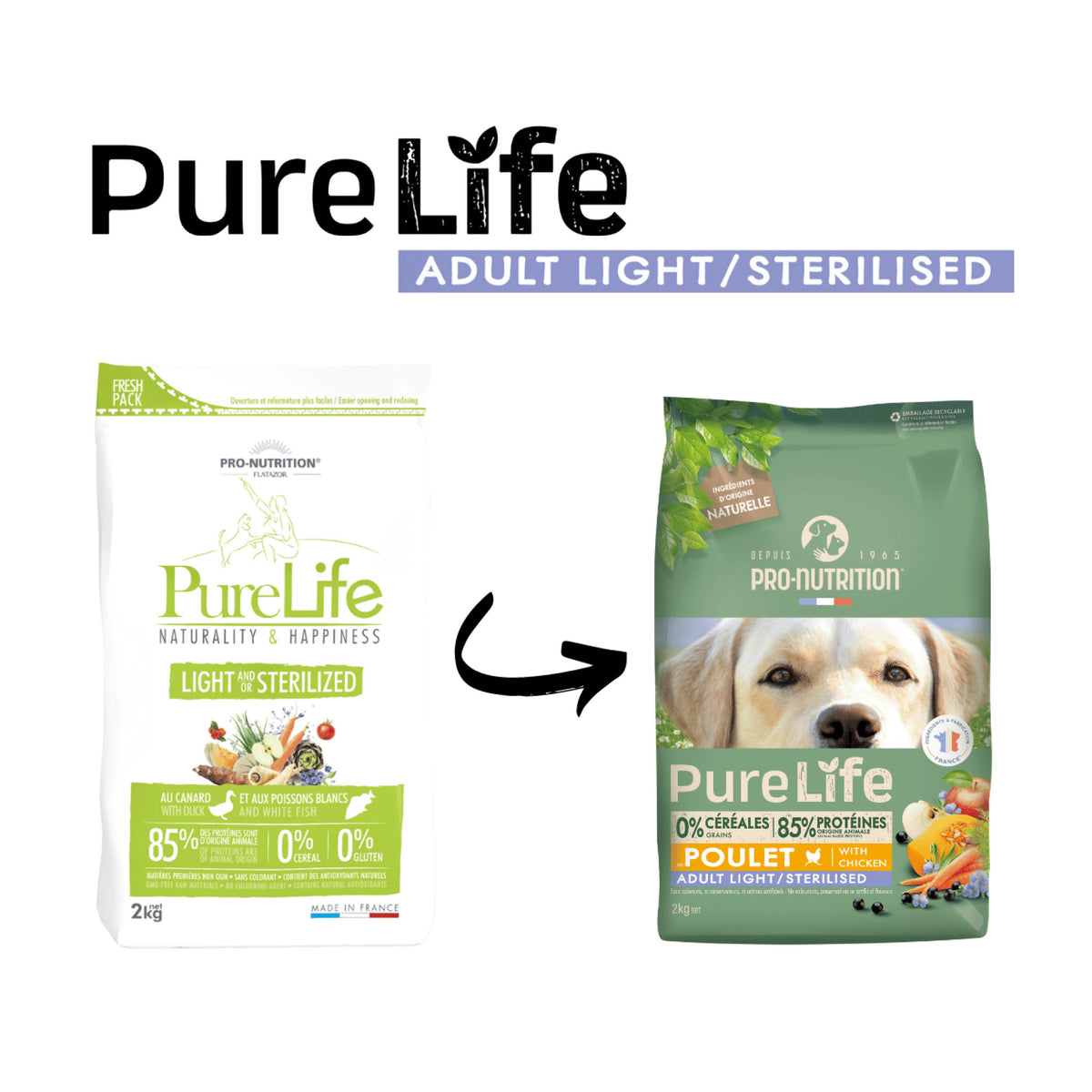 PureLife Light / Sterilised Kornfrit i 2 kg pose til hunde
