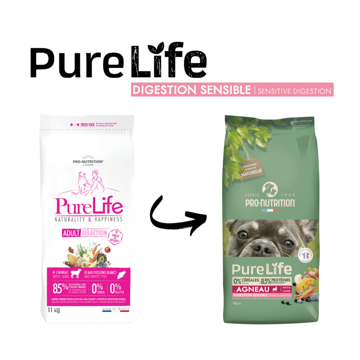 PureLife Adult Sensitive Digestion Kornfrit i 11 kg sæk til hunde