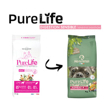 PureLife Adult Sensitive Digestion Kornfrit i 11 kg sæk til hunde