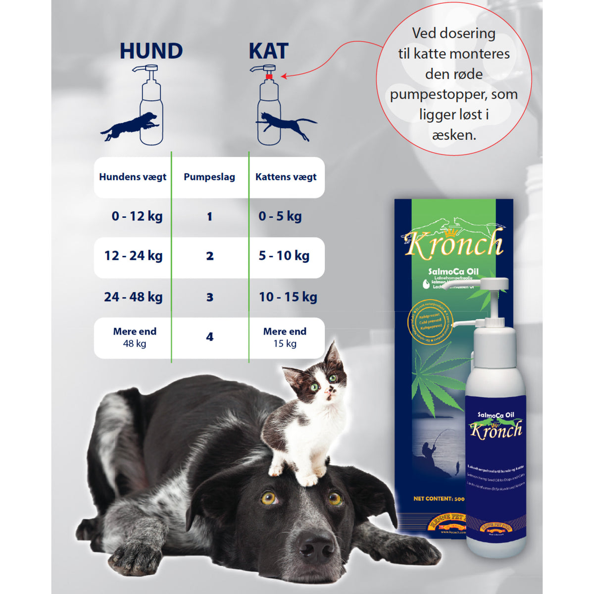 Kronch SalmoCa Olie i 250 ml flaske til hunde – billede 2