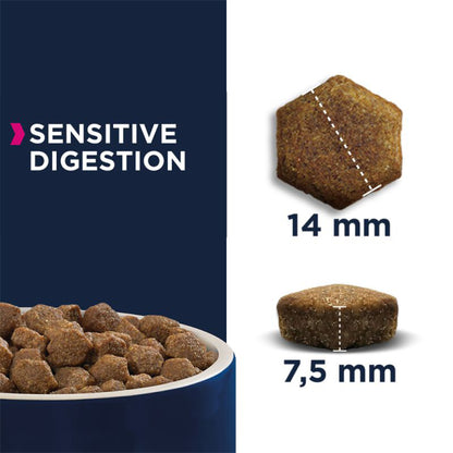 Eukanuba Sensitive Digestion i 2,3 kg pose til hunde – billede 3