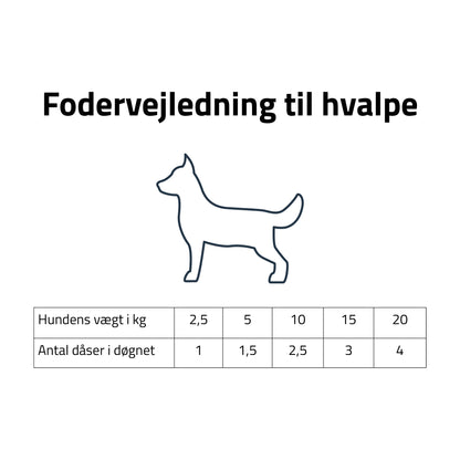 RAFI Vådfoder m. Lam Puppy i 400 g pose til hunde – billede 2
